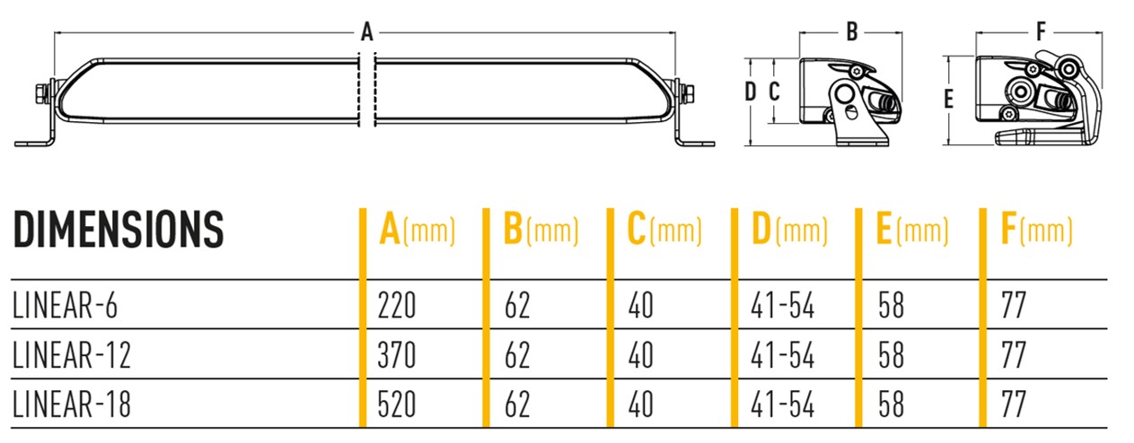 LAZER LED bar Linear 12 - Bestillingsvare - Bilde 4