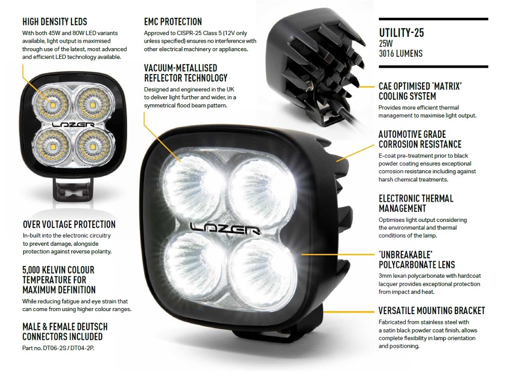 LAZER Utility 25W LED Arbeidslys -Bestillingsvare - Bilde 4