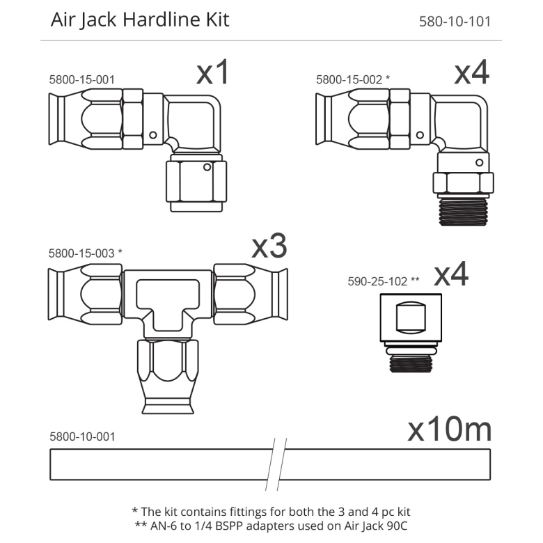 Hardline kit til Nuke Performance Luftjekk - Bestillingsvare - Bilde 2