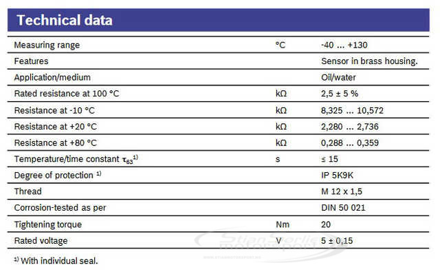 Vann-/Olje Temp sensor SPD M12 x 1,5 - Bilde 4
